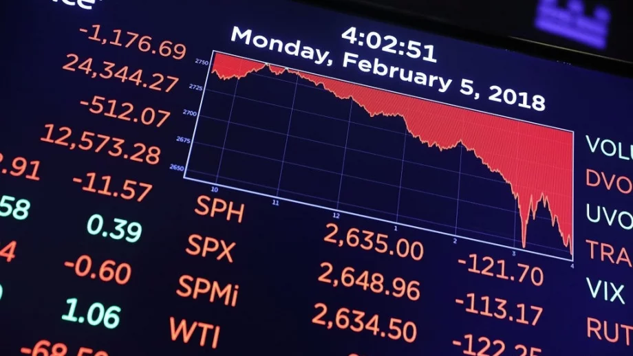 Какво се случи с Dow Jones?