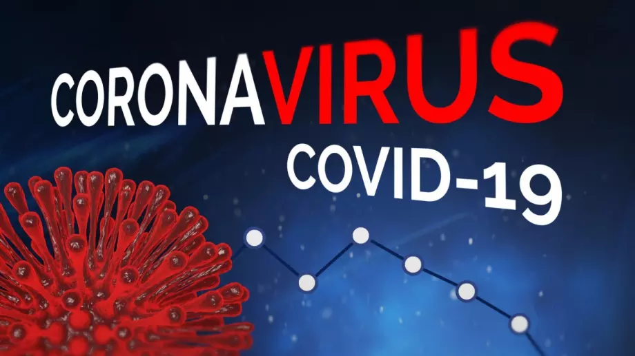 Добрич е с най-много заразени с COVID-19